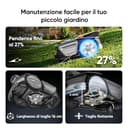 Sunseeker V1 con Garage, Robot Tagliaerba Senza Filo Perimetrale, 300 m² per Piccoli Giardini, Vision AI, Evitamento degli Ostacoli, Pendenze 27%, Taglio con un Clic, Controllo tramite App - 4