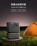 BLUETTI Tragbare Powerstation AC200MAX, 2048Wh LiFePO4 Batterie Backup mit 2200W (4800W Peak) AC Ausgängen, Solarfähiges Kraftpaket - 6