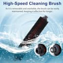 Feilifan 24 PCS Accessories Kit for Roborock S8 MaxV Ultra/ S8 Max Ultra Robot Vacuum Cleaner, Replacement Parts Main Brush, Side Brush, Washable Filter, Mop Cloths, Dust Bags - 3