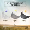 PSLER Visiera per Casco per Shoei NXR2 Z8 Visiera Colorata per RF-1400 CWR-F2 CWR-F2R X-Fifteen X15 X-SPR Pro Protezione UV per Moto Accessori di Ricambio per Visiera Protettiva(Fotocromatico) - 2