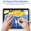 Microsoft Surface Pro Pencil - Stylus Pen for Surface Pro 12/11/9/10/8/X/7/6/5/4/3 with 4Nibs, 4096 Finest Control, Palm Rejection, Surface Pro Stylus for Surface Go 3/Go 2/Book/Laptop 5 - 4