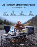 BLUETTI Elite 200 V2 Tragbare Powerstation & Charger 2 (separat lieferbar), 2073,6Wh Backup mit 2 2600W AC Ausgängen, 1200W Generator-Ladegerät, 2,4 Std. schnelle Auto-Ladung, ideal für Camping, RV - 3