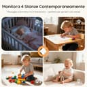 Boifun Baby Monitor con Telecamera Rotante 360° HD, Schermo IPS 5”, Audio Bidirezionale, Rilevamento Temperatura, Batteria 3050mAh, Zoom 3X, Visione Notturna,Modalità VOX, Ninne Nanne per Neonati - 9