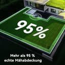 HOOKII Neomow X Robot tosaerba 3D LiDAR SLAM + Vision Fusion, fino a 4000 ㎡, modulo 4G e GPS, altezza di taglio 30-85 mm, inclinazione 45° - 6