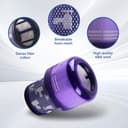 3 Piezas Filtro para Dyson V11,Filtro para Dyson V15 V11 SV14 SV17SV22 Detect Animal Absolute Extra Pro Torque Drive Vacuum,Con un cepillo de limpieza，Reemplazo de filtro de aspiradora #970013-02 - 6