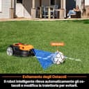 Lawnmaster OcuMow®18 Toscabaldì Robotico Senza Filo 500 m² Batteria 2Ah, Navigazione Ottica, Evitamento di Ostacoli, Stazione di Carica Automatica, Funzione Zona Vietata, WiFi & Bluetooth App - 3