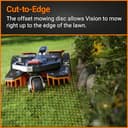 WORX WR206E Landroid Vision Robotic Lawn Mower – 600m² Patented AIA Mowing Multi-Zone, Auto Charging, 20V PowerShare Battery, Rain Sensor, Cut-to-Edge Technology, App-Controlled, Accessories Included - 8