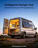 BLUETTI Elite 200 V2 Tragbare Powerstation & Charger 2 (separat lieferbar), 2073,6Wh Backup mit 2 2600W AC Ausgängen, 1200W Generator-Ladegerät, 2,4 Std. schnelle Auto-Ladung, ideal für Camping, RV - 8