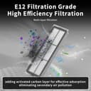 Rrochio 4 Filtro HEPA para Dreame L20 Ultra, Accesorios de Robot Aspirador para L20 Ultra Complete Piezas de Repuesto Lavable y Reutilizable - 5
