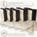 Meivita Merino Schafschurwolle Ganzjahresdecke (135 x 200 cm) - 2