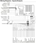 JBL Legend 700 autoradio Multimedia 2-DIN, Pantalla táctil 7 Pulgadas, Apple CarPlay & Android Auto inalámbrico, 4x50 W, 4V preouts, FLAC, Ecualizador avanzado, Radio Coche Bluetooth - 17
