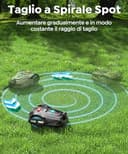 YARDCARE M800Plus Robot Tagliaerba senza filo Perimetrale, GPS, fino a 800 m²,Visione AI, Taglio a U,Riconoscimento Intelligente Ostacoli,Controllo APP（Nero e rosso） - 8