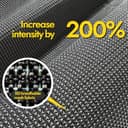 HOLLUDLE Sedia da Ufficio Ergonomica con Schienale Regolabile, Sedile Regolabile in Profondità, Braccioli 4D, Supporto Lombare e Poggiatesta 2D, Girevole a 360°, Design Moderno, Nera - 8