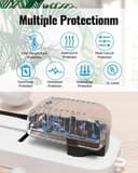 Oxiiert 12V AC/DC Adapter for Govee Immersion H6199 H61991D1 DreamView T1 Envisual RGBIC LED Backlight Smart TV Light for 55-65" 75-85" BI24G-120200-Adu 2A 24W Power Supply Cord Charger - 4