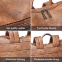 Shrrie 15,6 Zoll Laptop-Rucksack für Damen – Großer Reiserucksack aus Leder, wasserabweisend, für Freizeit, Uni, Arbeit, Handgepäck-Zweifarbiges Braun - 7